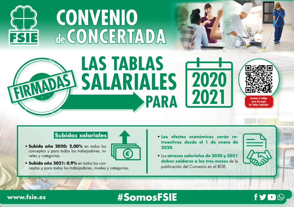 Firmadas Las Tablas Salariales Del Convenio De Concertada Para Y